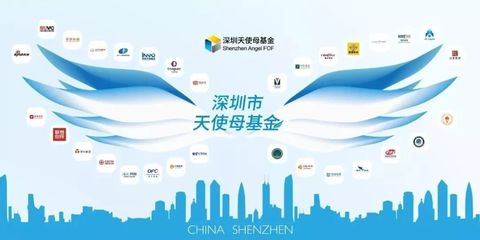 科技金融比翼齊飛“深圳灣”！眾多創(chuàng)投機(jī)構(gòu)為科技創(chuàng)新“輸血造血”